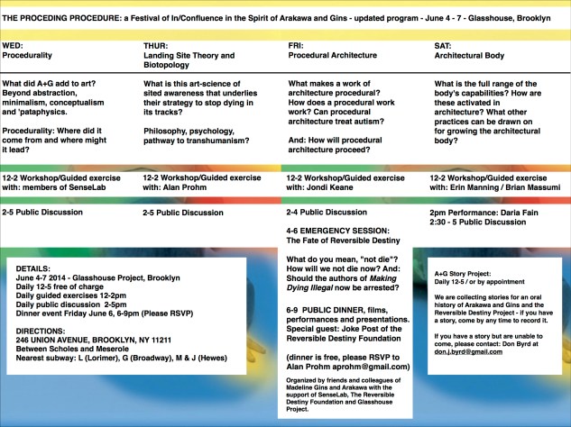 mistakenly sent earlier version -Program - The PROCEDING PROCEDURE